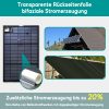 Balkonkraftwerks-Kit mit 820 Watt Solarpanels komplett, 2 Panels – Bild 12